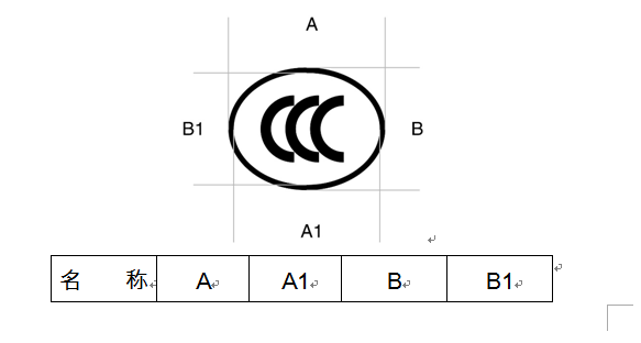 CCC标志尺寸要求,强制商品认证标志,3c标志比例