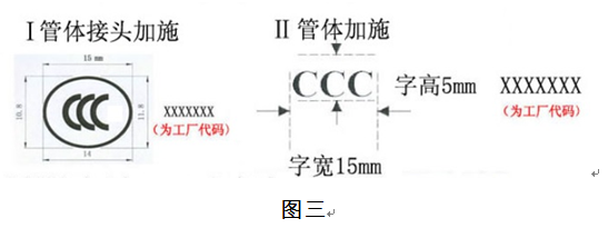 CCC־ߴҪ,ǿƷ֤־,3c־