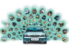 汽车电子产品检测项目有哪些？