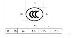 3c֤ͼߴС,3c־ߴ